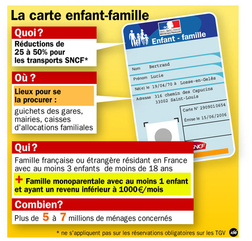 CarteEnfant-FamilleQ